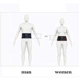 Sxuefang Posture Corrector